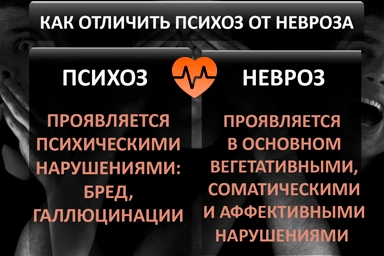 Лечение психоза в ЦАО Москвы
